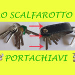 Portachiavi